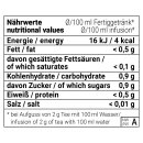 Fehmaraner Strandschlürfer 100gr