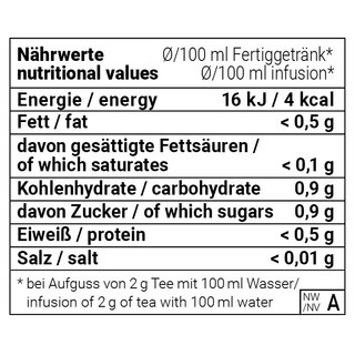 Fehmaraner Sternenhimmel 200gr