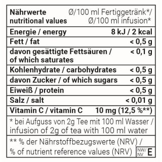 Fehmaraner Inselgrüße 100gr
