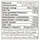 Fehmaraner Inselgrüße 100gr
